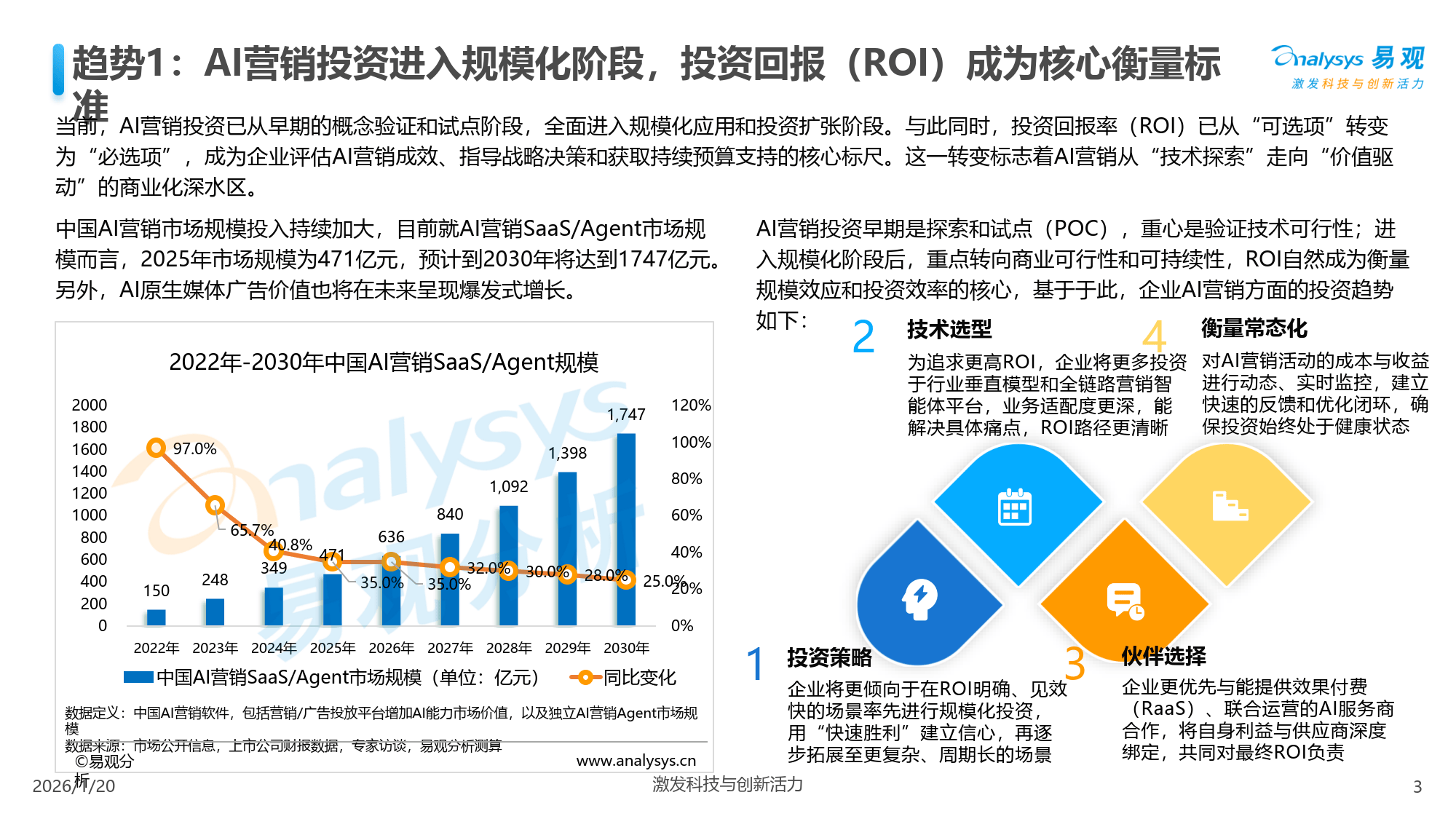 洞察商业趋势，优化资本配置(资本优化的目标是什么)-第1张图片-战略资本商业服务